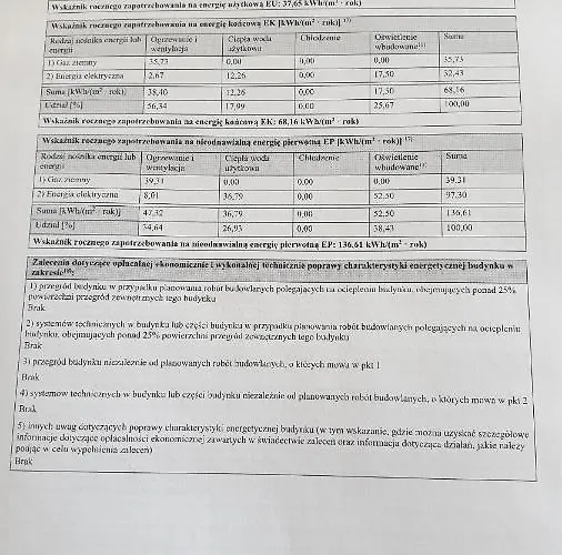 W Starym Browarze 3 Клодзко